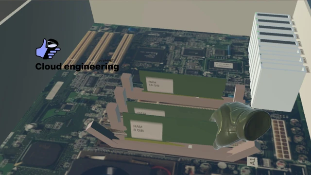 VR4VET Cloud Engineering cover