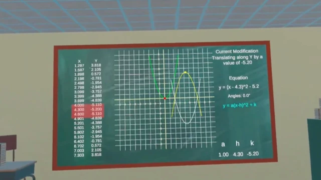Quadratic Function Extrema App! cover