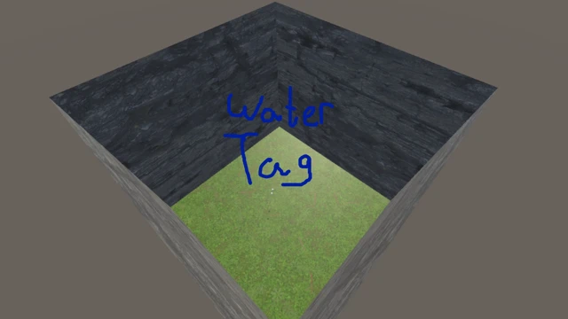Water tag cover